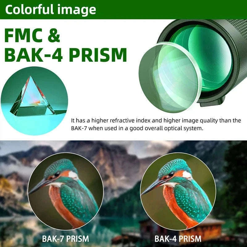 Portable HD Monocular Telescope for Outdoor Adventures-G872D-Green suit2