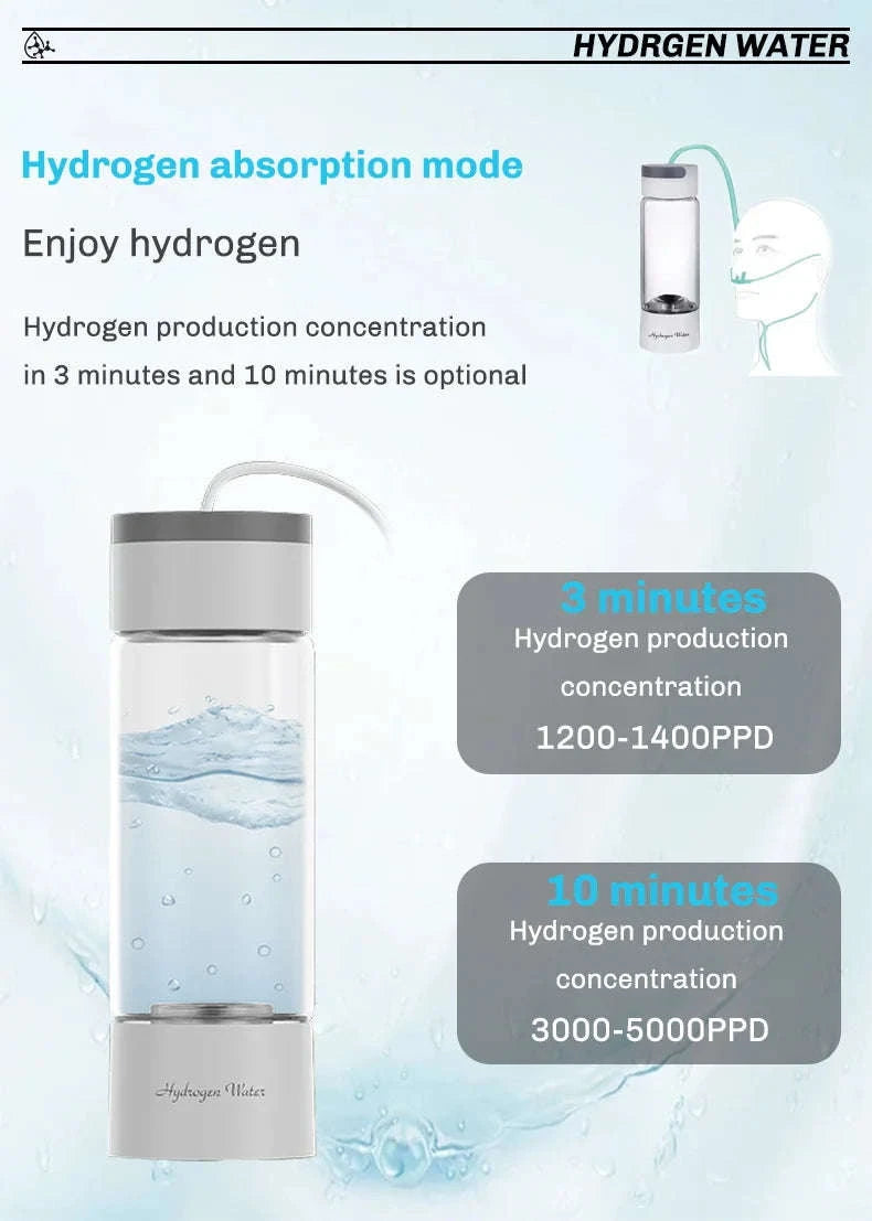 Portable Hydrogen-Rich Water Cup USB Rechargeable 420ml-style 2Upgraded
