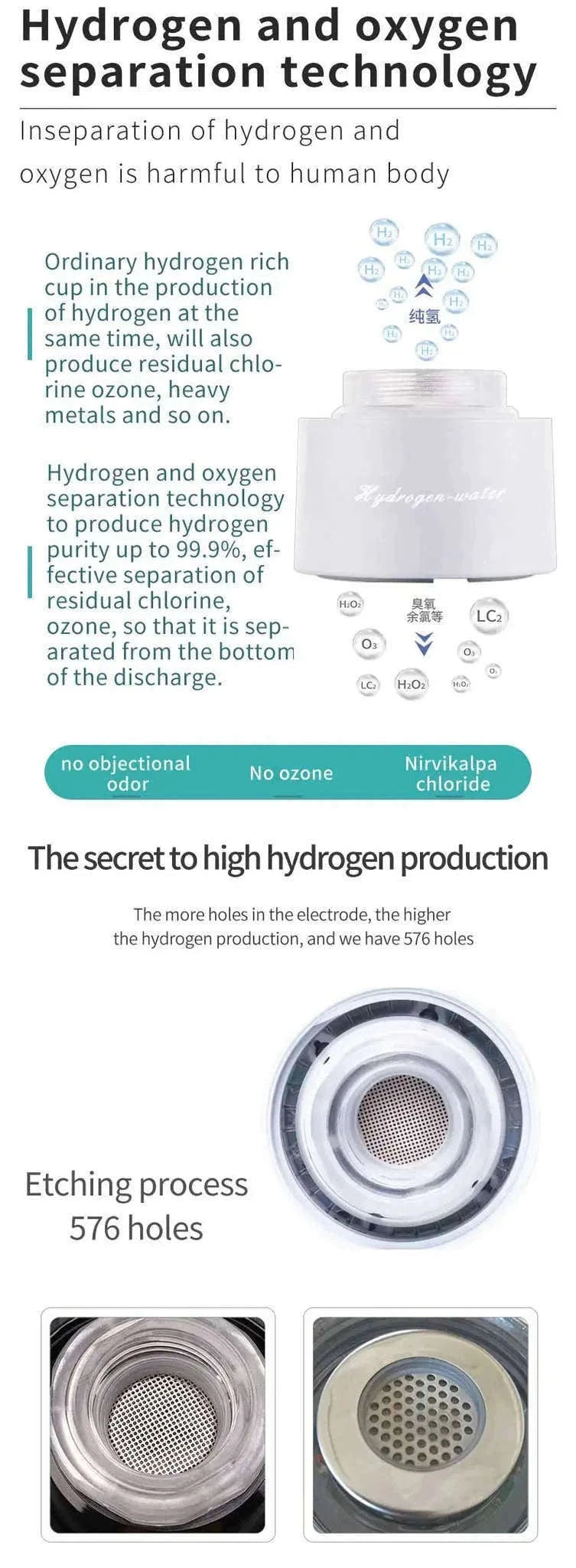 Portable Hydrogen-Rich Water Cup USB Rechargeable 420ml-style 2Upgraded