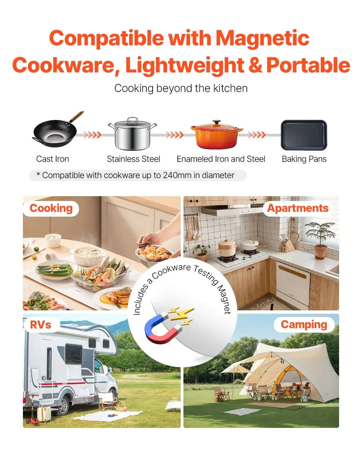 Portable Induction Cooktop 1500W with 9 Heat Levels & Timer-1800W / United States