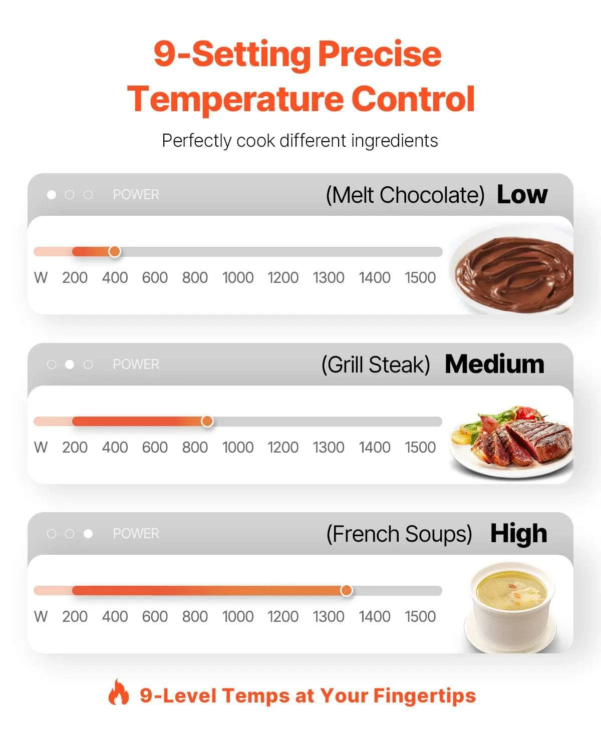 Portable Induction Cooktop 1500W with 9 Heat Levels & Timer-1800W / United States