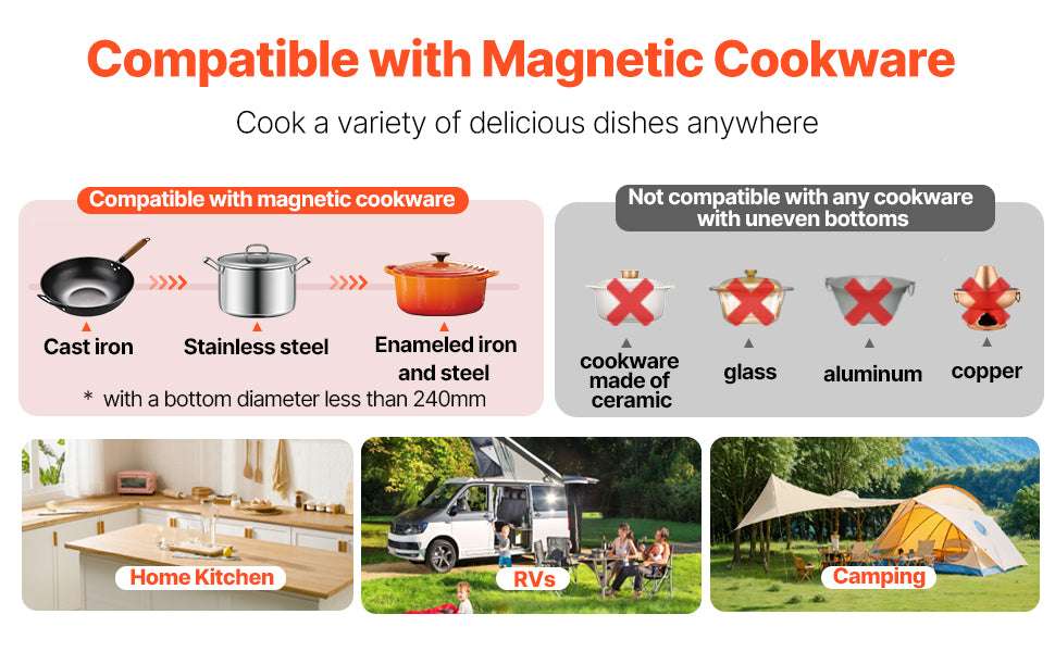 Portable Induction Cooktop 1500W with 9 Heat Levels & Timer-1800W / United States