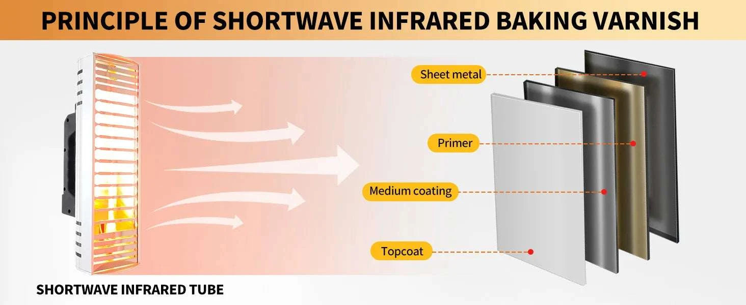 Portable Infrared Paint Curing Lamp 1000W/2000W for Car Repair-DT-SC-002 / 220V EU / GERMANY