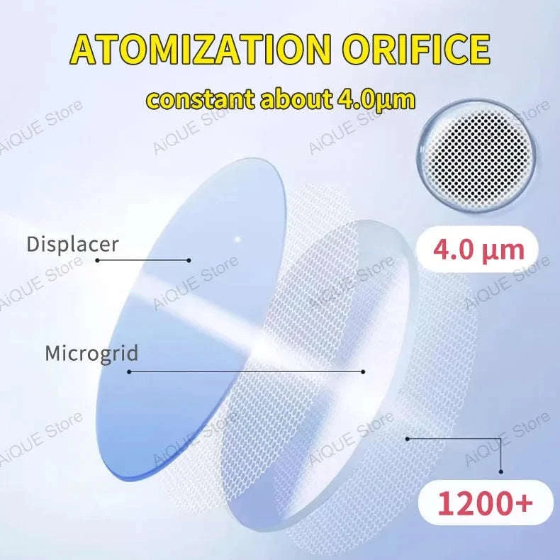 Portable Inhale Nebulizer Mini Handheld Mesh Atomizer-Recharge-Version