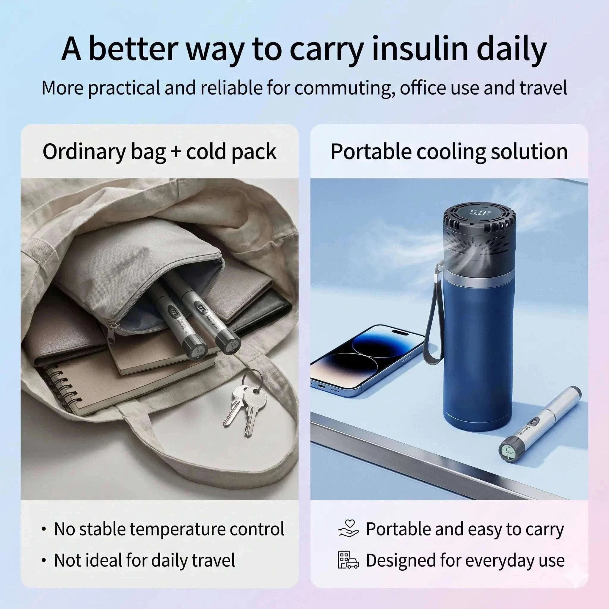 Portable Insulin Cooler Mini Fridge with Digital Temperature Control-Black / CN