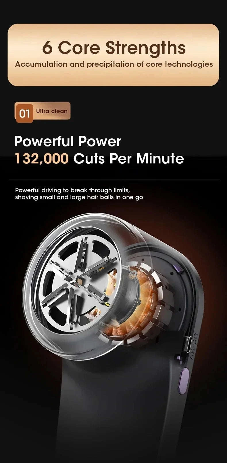 Portable Lint Remover with LED Display-WHITE