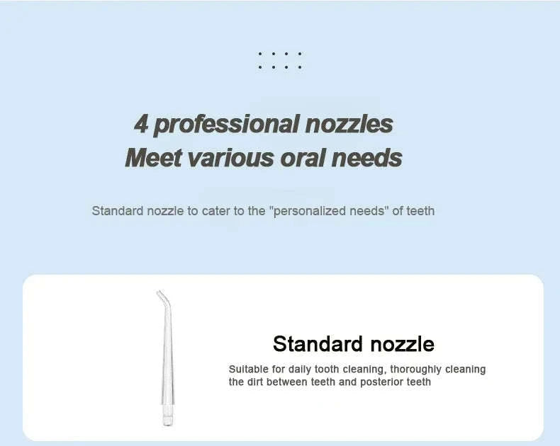 Portable Oral Irrigator Water Flosser with 4 Nozzles & Modes-Pink / United States