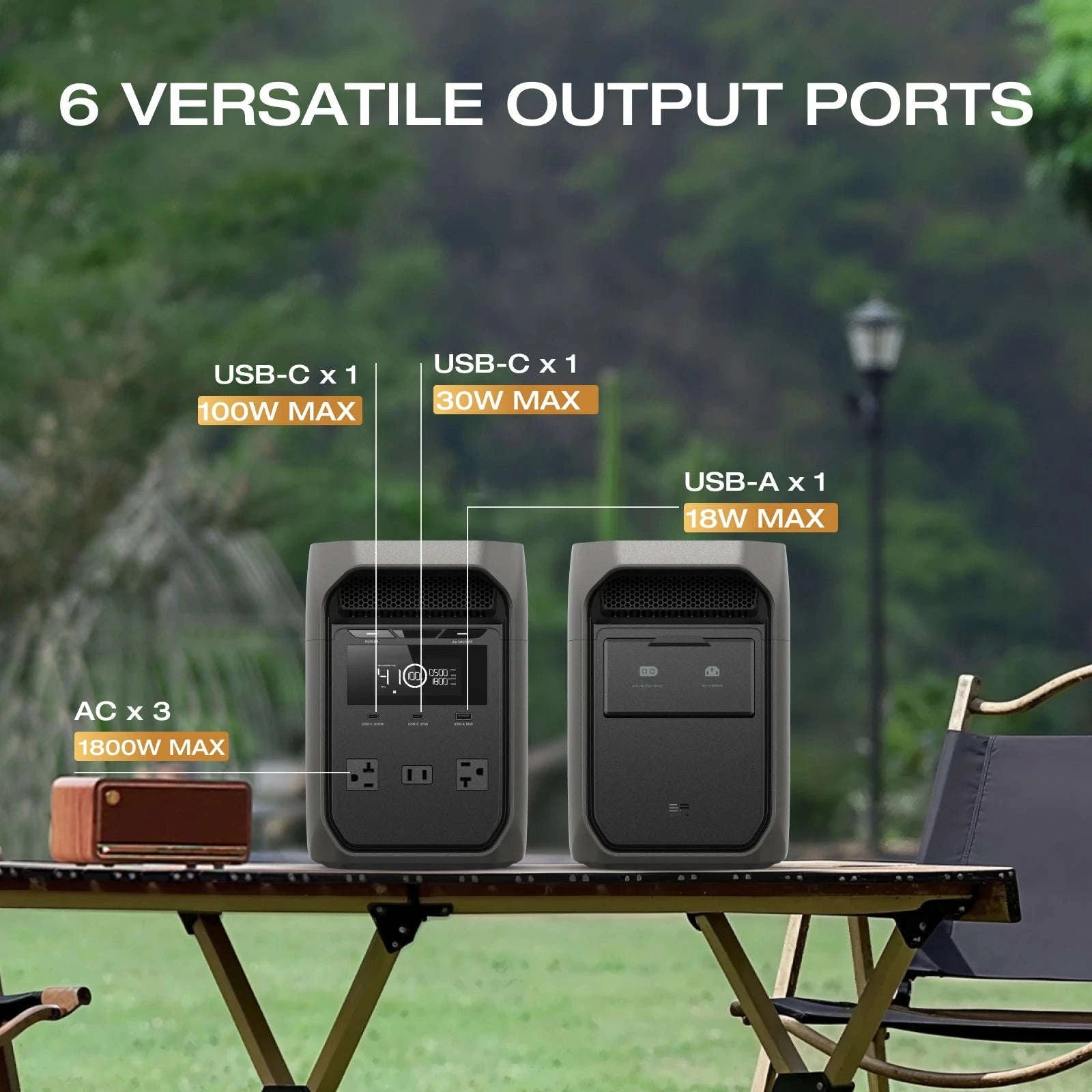 Portable Power Station 1024Wh 1800W-DELTA 2 1024Wh / United States / US