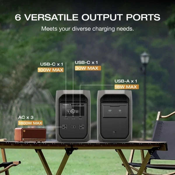 Portable Power Station 1024Wh 1800W-DELTA 2 1024Wh / United States / US