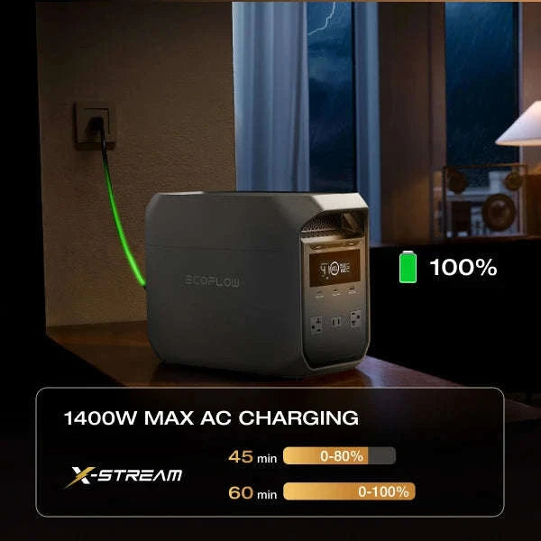 Portable Power Station 1024Wh 1800W-DELTA 2 1024Wh / United States / US