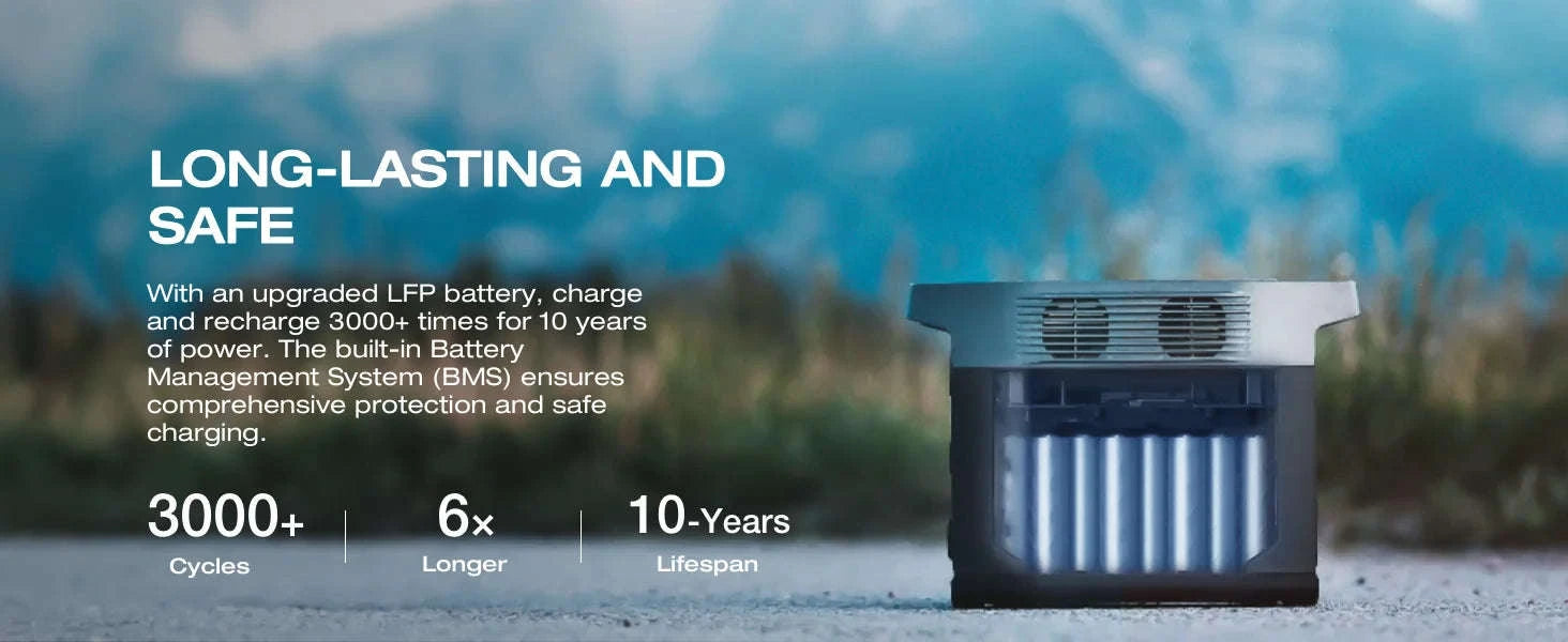 Portable Power Station 2048Wh 2400W Solar Generator-D2M 2048Wh / United States / US