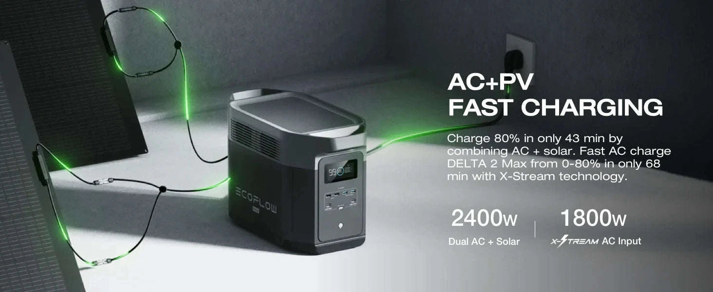 Portable Power Station 2048Wh 2400W Solar Generator-D2M 2048Wh / United States / US