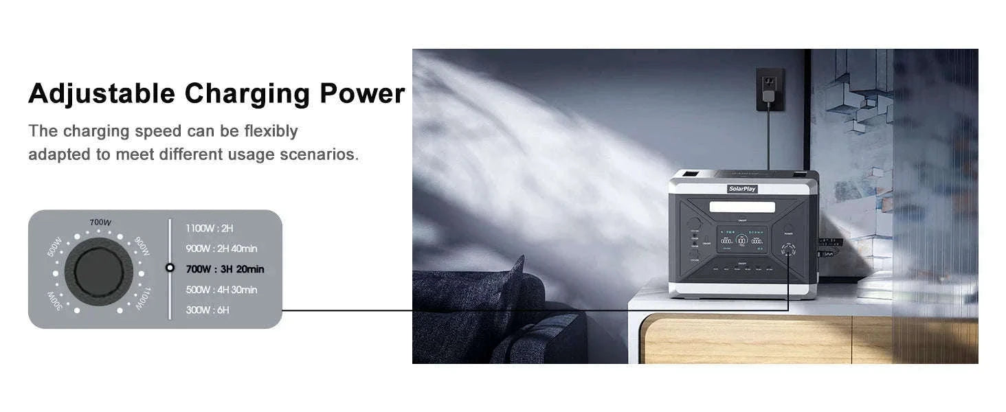 Portable Power Station 2160Wh 2400W Solar Generator Backup-GERMANY / EU