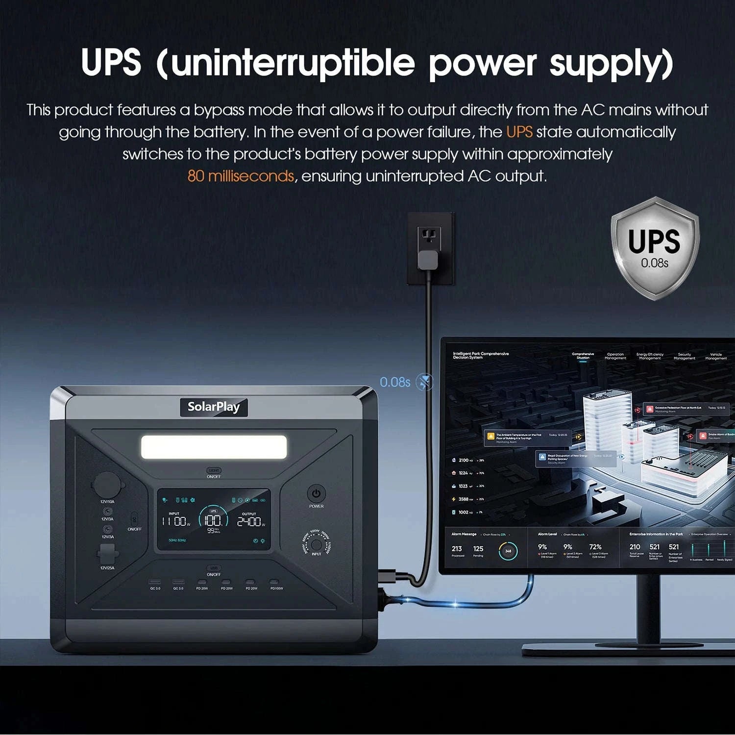 Portable Power Station 2160Wh 2400W Solar Generator Backup-GERMANY / EU