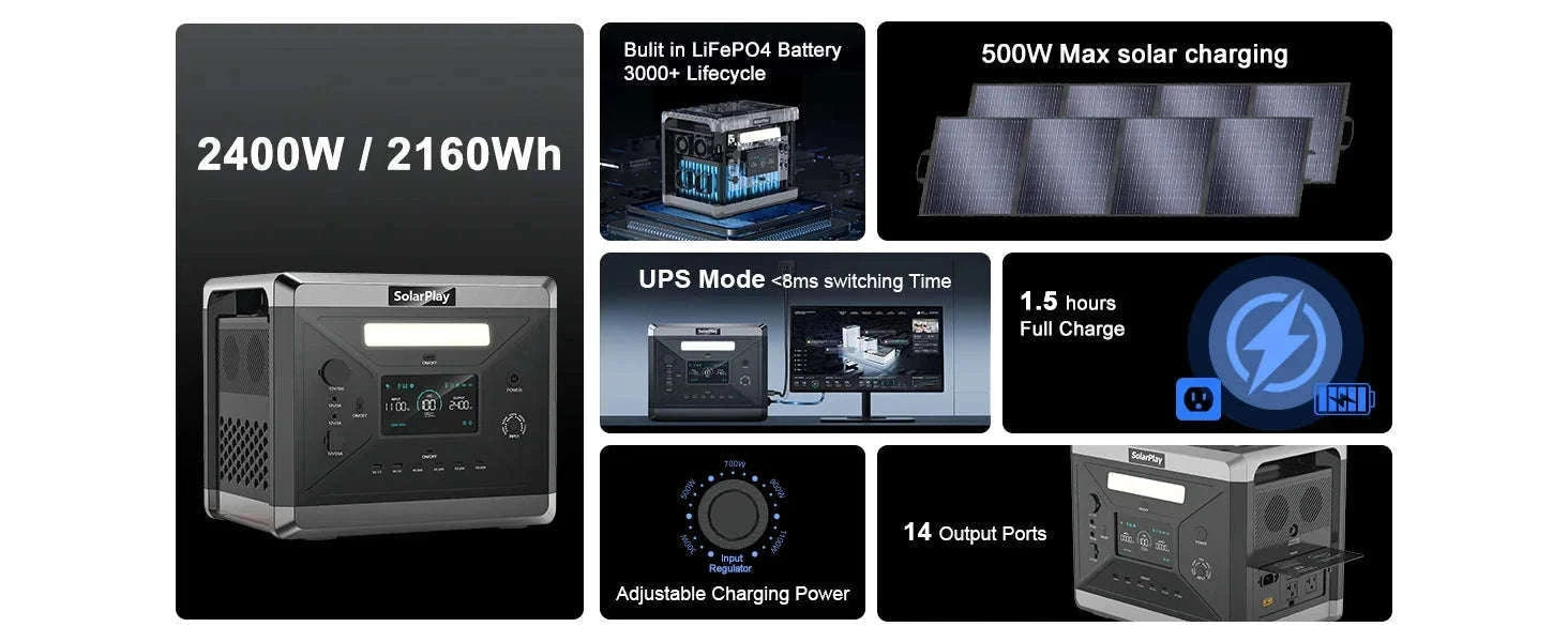 Portable Power Station 2160Wh 2400W Solar Generator Backup-GERMANY / EU