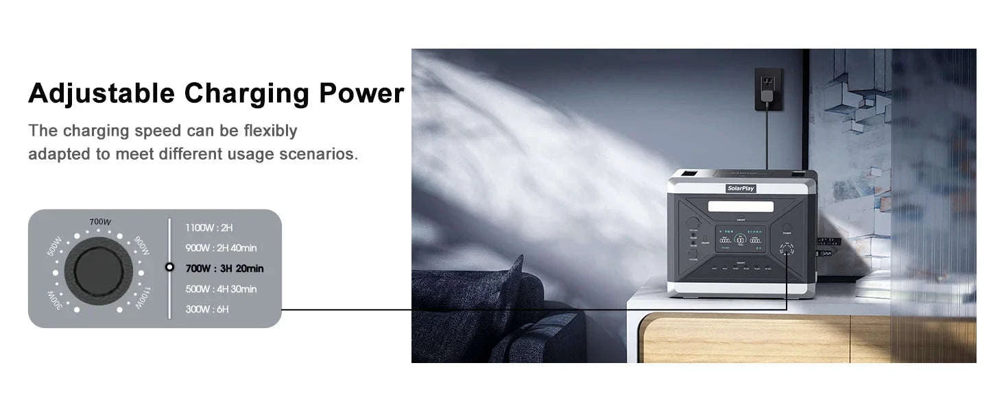 Portable Power Station 2160Wh 2400W Solar Generator Backup-GERMANY / EU