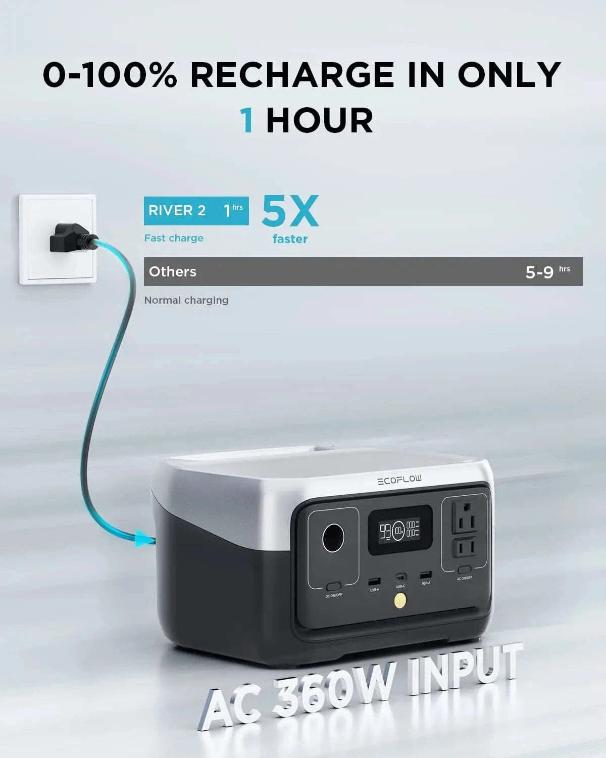 Portable Power Station 240Wh LiFePO4 Battery 600W-River 2w110WSP / United States / US