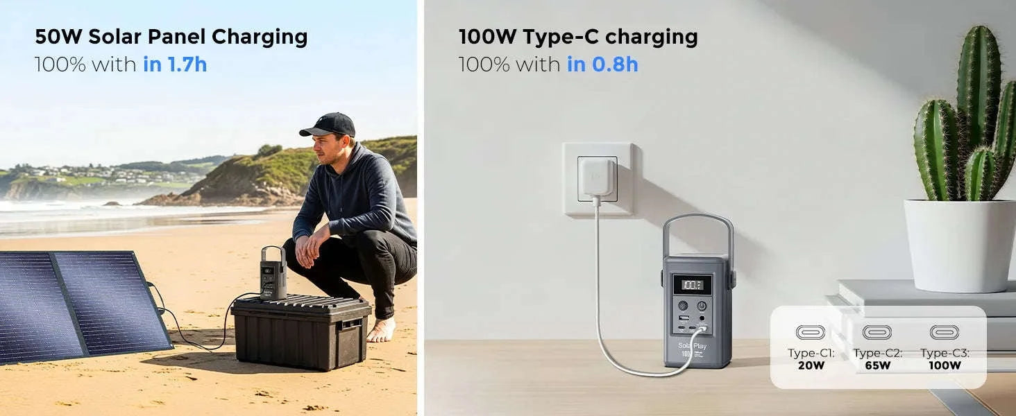 Portable Power Station 25000mAh 100W USB-C for Travel & Camping-Q100 / GERMANY
