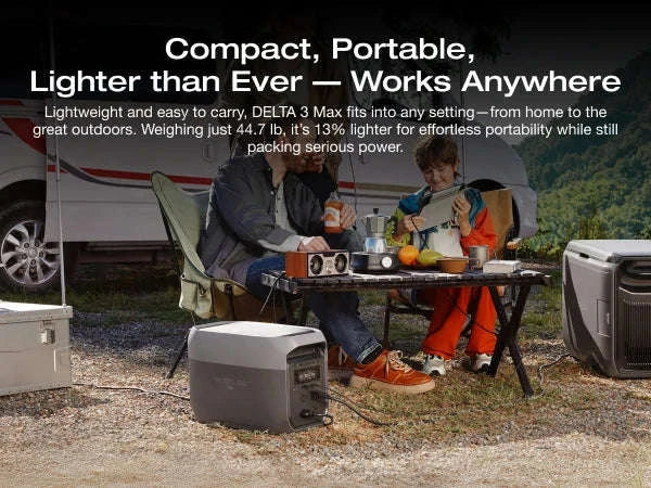 Portable Power Station 3400W Fast Charging Black-2048Wh / United States / US