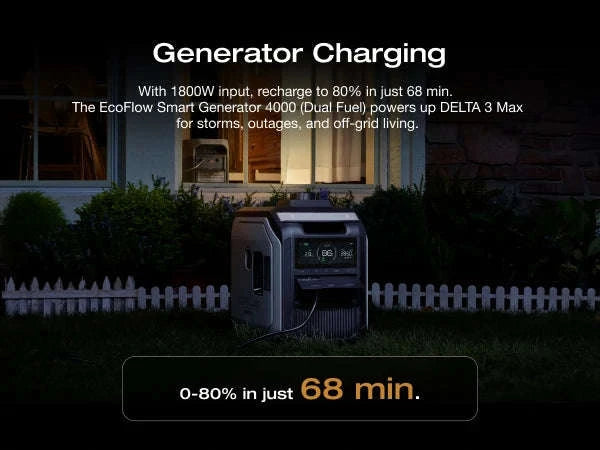 Portable Power Station 3400W Fast Charging Black-2048Wh / United States / US