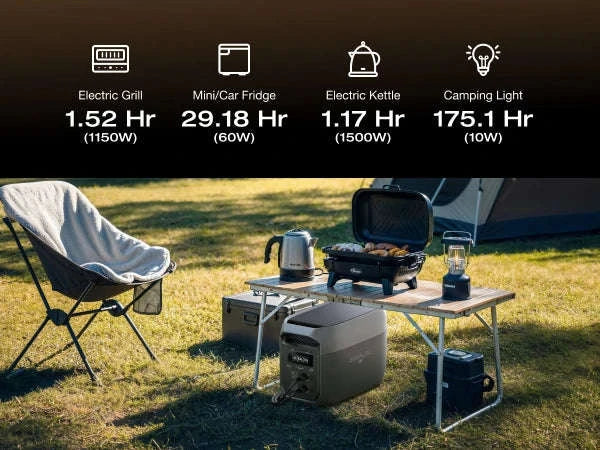 Portable Power Station 3400W Fast Charging Black-2048Wh / United States / US