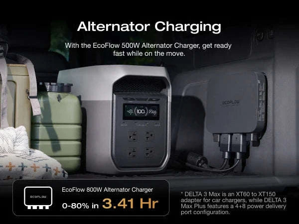Portable Power Station 3400W Fast Charging Black-2048Wh / United States / US