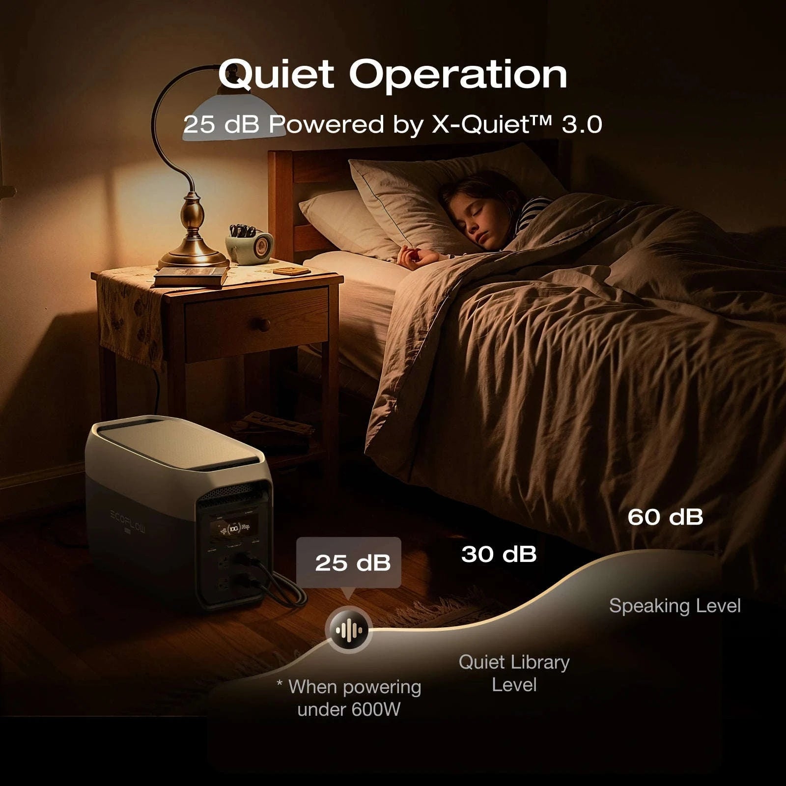 Portable Power Station 3400W Fast Charging Black-2048Wh / United States / US