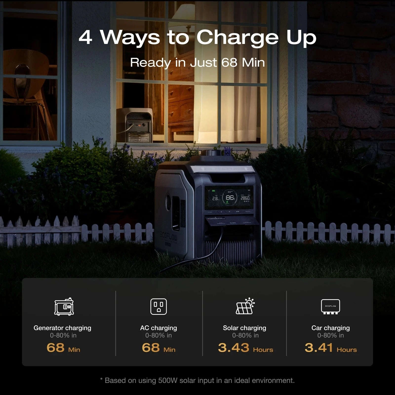Portable Power Station 3400W Fast Charging Black-2048Wh / United States / US