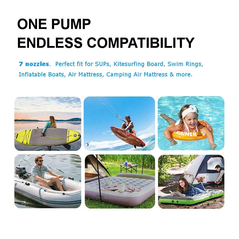 Portable Rechargeable Electric SUP Air Pump 20PSI Dual Stage Inflation & Deflation-PD-SP01 / Poland