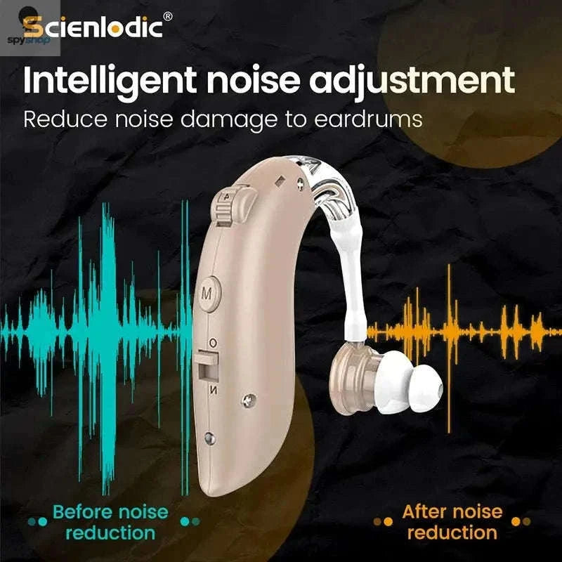 Portable Rechargeable Hearing Aid for Clear Daily Conversations-White-Blue