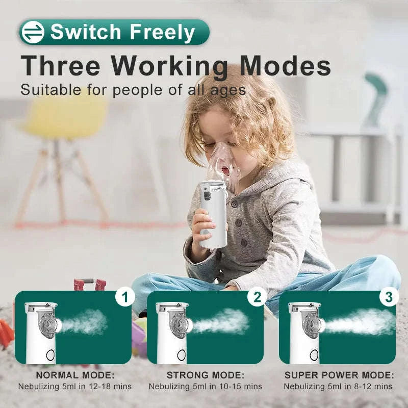 Portable Silent Mesh Nebulizer for Adults and Children-Type 1