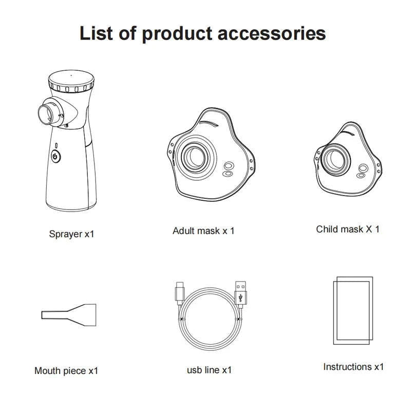 Portable Silent Mesh Nebulizer for Adults and Children-Type 1