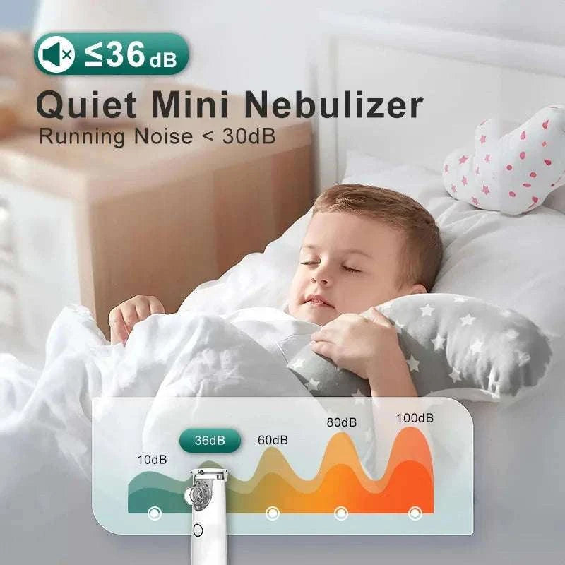 Portable Silent Mesh Nebulizer for Adults and Children-Type 1