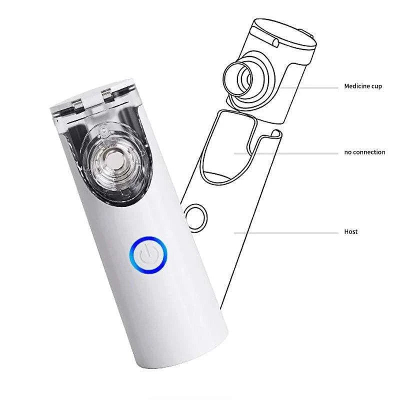 Portable Silent Mesh Nebulizer for Adults and Children-Type 1