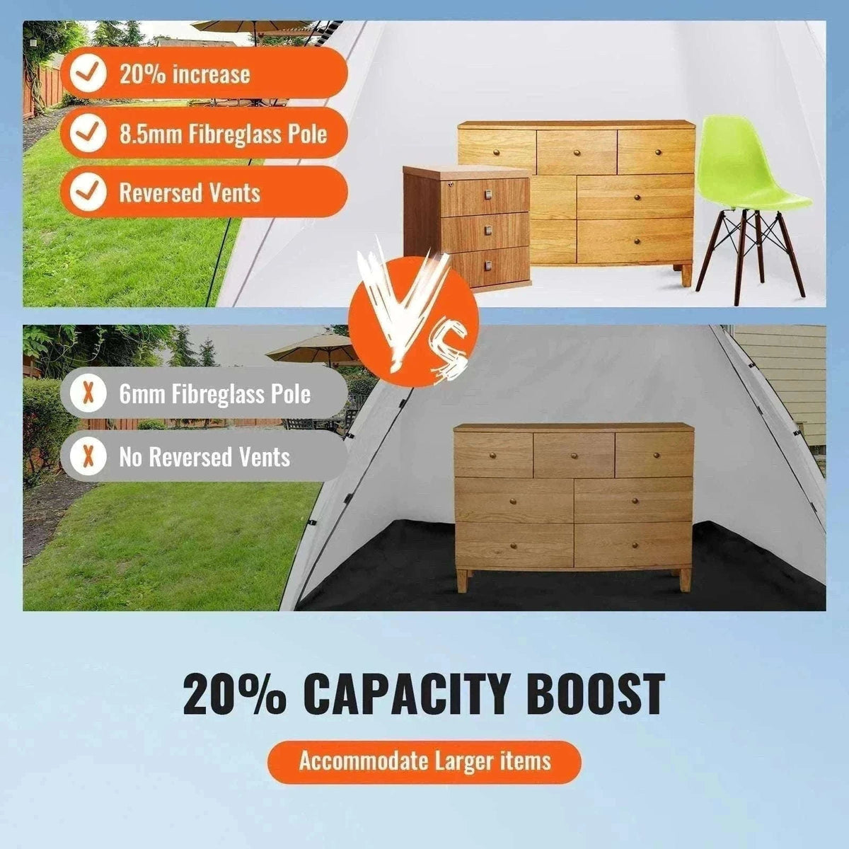 Portable Spray Paint Tent Booth for DIY Furniture & Projects-7.5x5.2x5.2ft / United States