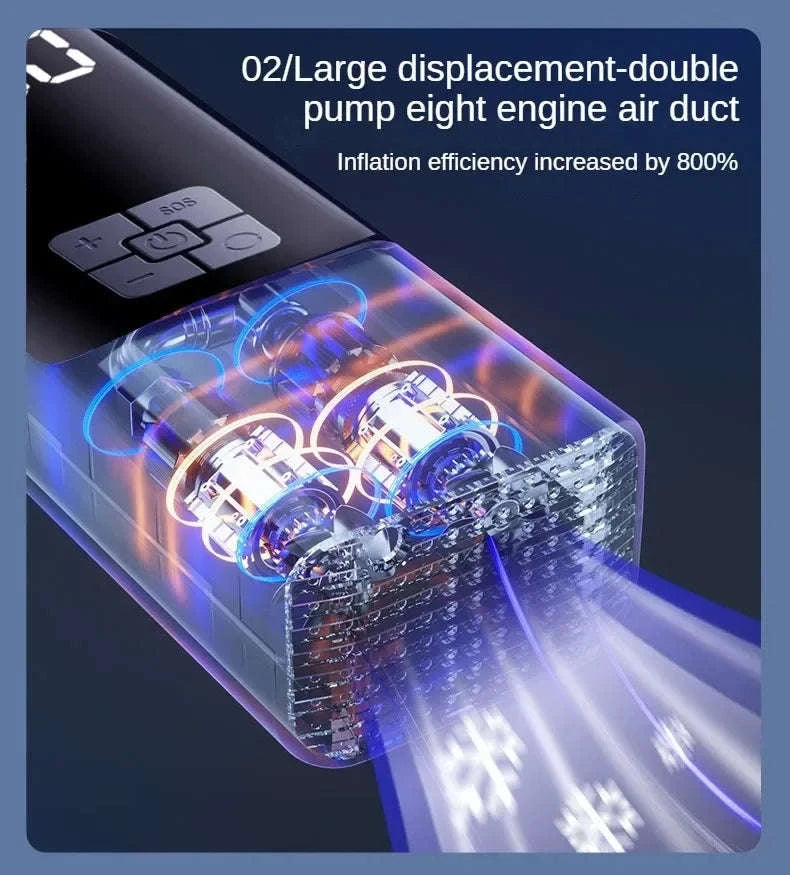 Portable Tire Inflator – Rechargeable Electric Pump-Wireless / Battery Powered / United States