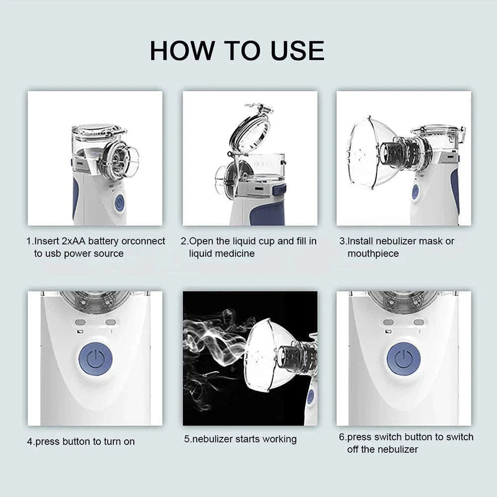 Portable Ultrasonic Mesh Nebulizer for Adults & Kids, Silent Handheld Inhaler-In-001-blue / China Mainland