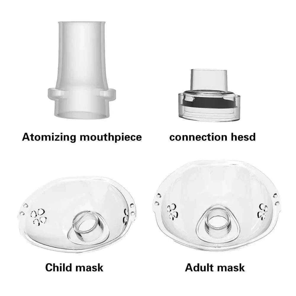 Portable Ultrasonic Mesh Nebulizer for Adults & Kids, Silent Handheld Inhaler-In-001-blue / China Mainland