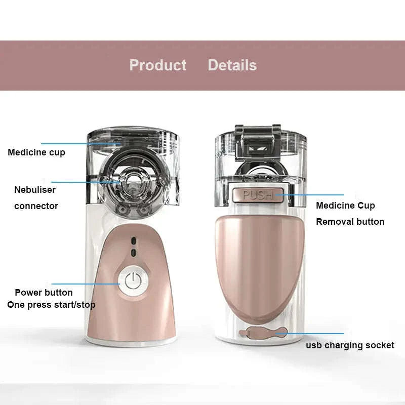 Portable Ultrasonic Mesh Nebulizer for Adults & Kids, Silent Handheld Inhaler-In-001-blue / Russian Federation