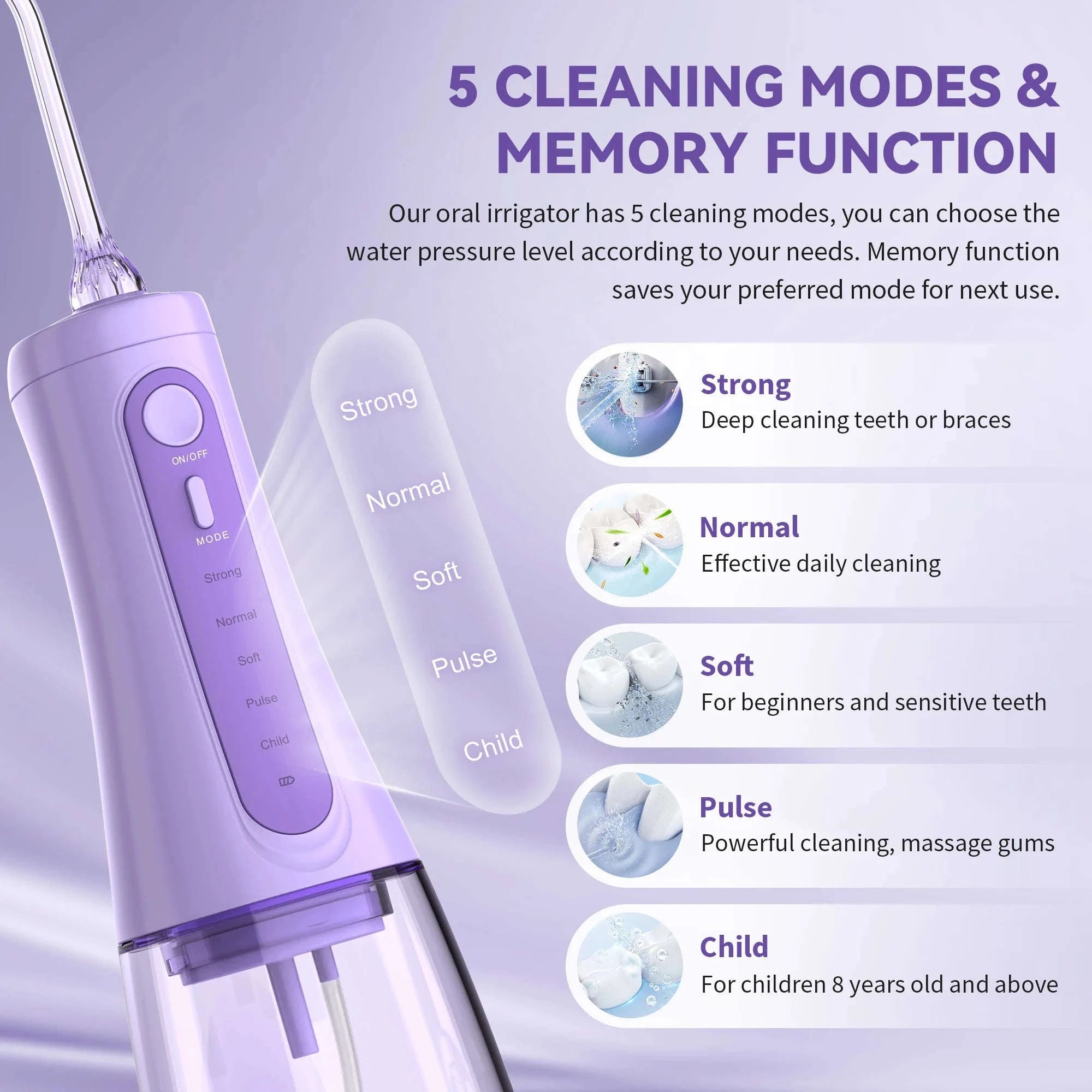 Portable Water Flosser 350ML Rechargeable Oral Irrigator-Pink / United States