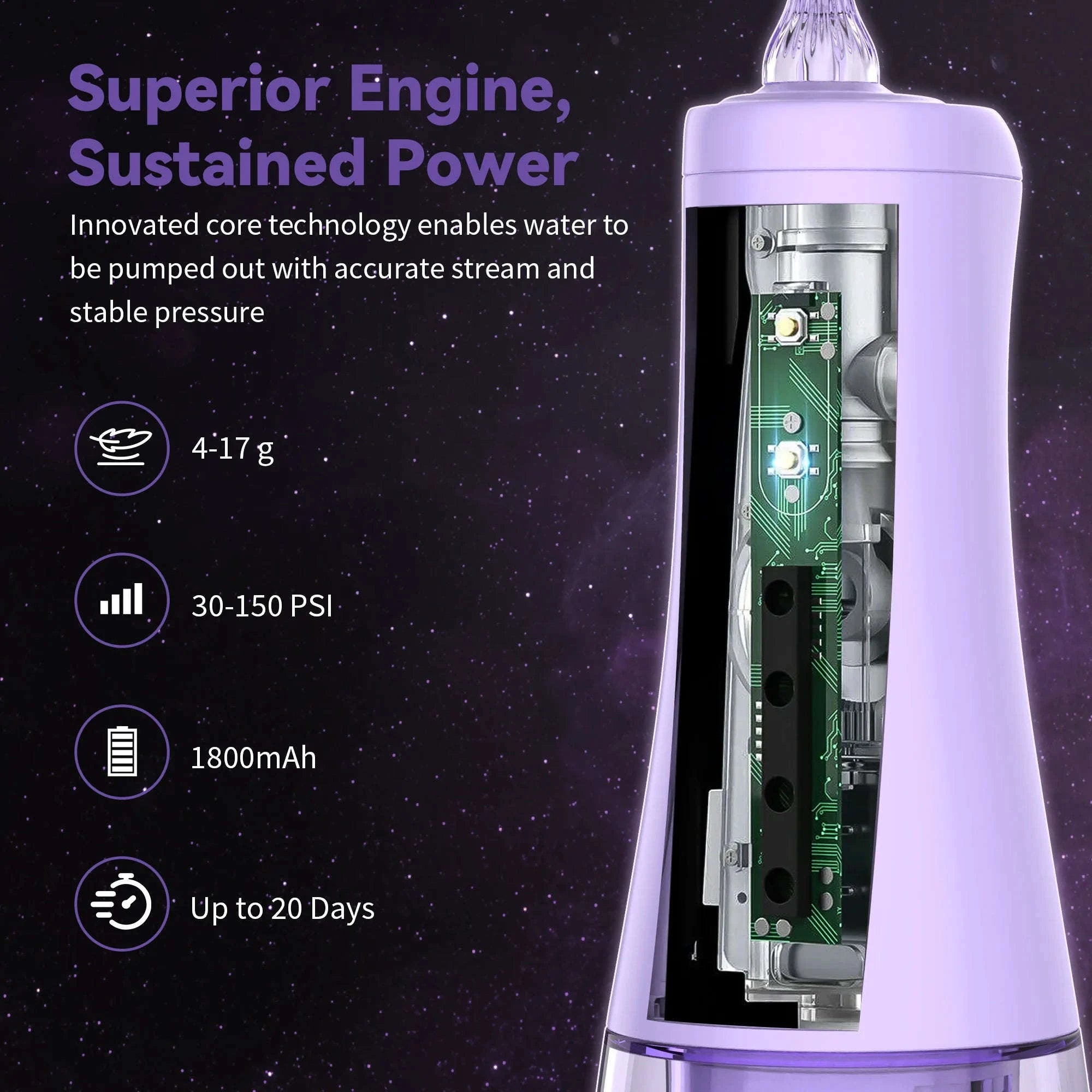 Portable Water Flosser 350ML Rechargeable Oral Irrigator-Pink / United States
