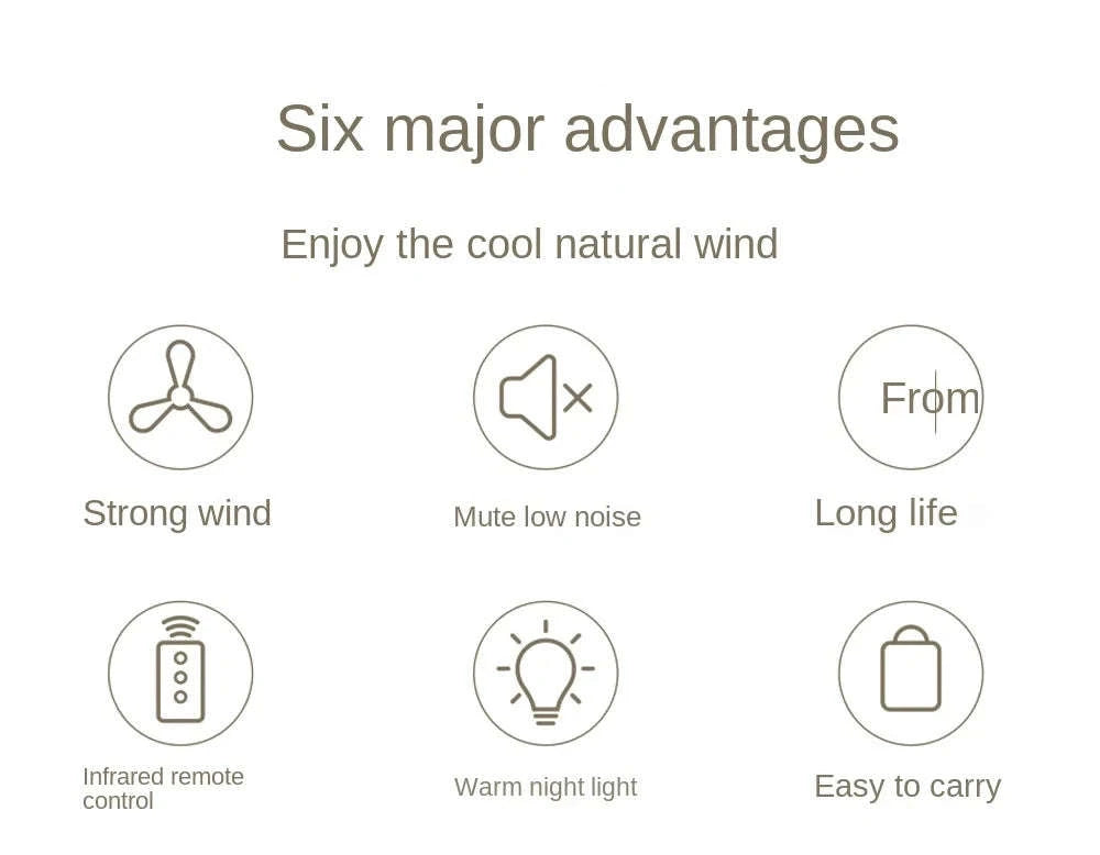 Portable Wireless Mini Ceiling Fan with LED Light and Remote-White 2400mAh