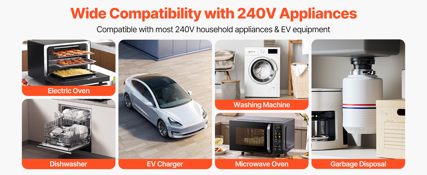 Manueller EV-Ladesteckdosen-Splitter 240V 24A für Trockner & Elektrofahrzeug