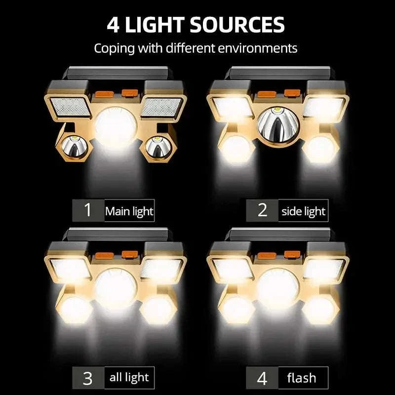 Powerful Rechargeable Head Flashlight-Headlight