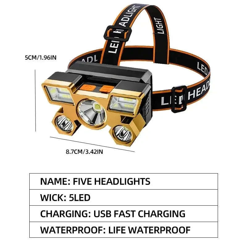 Powerful Rechargeable Head Flashlight-Headlight