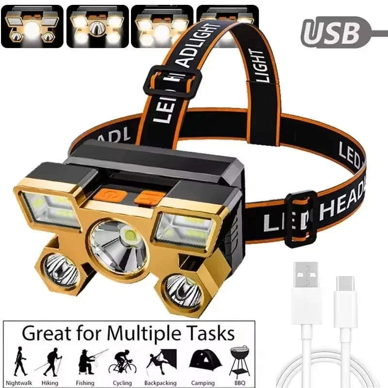 Powerful Rechargeable Head Flashlight-Headlight