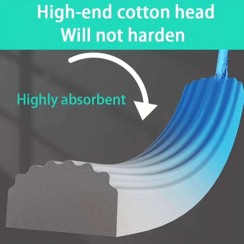 Powerful Squeeze Mini Mop for Easy Daily Cleaning-1pc replace sponge