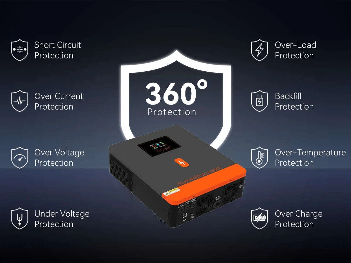 PowMr Hybrid Solar Inverter with MPPT Controller-2KVA 12V / 220-240V / france|No WIFI