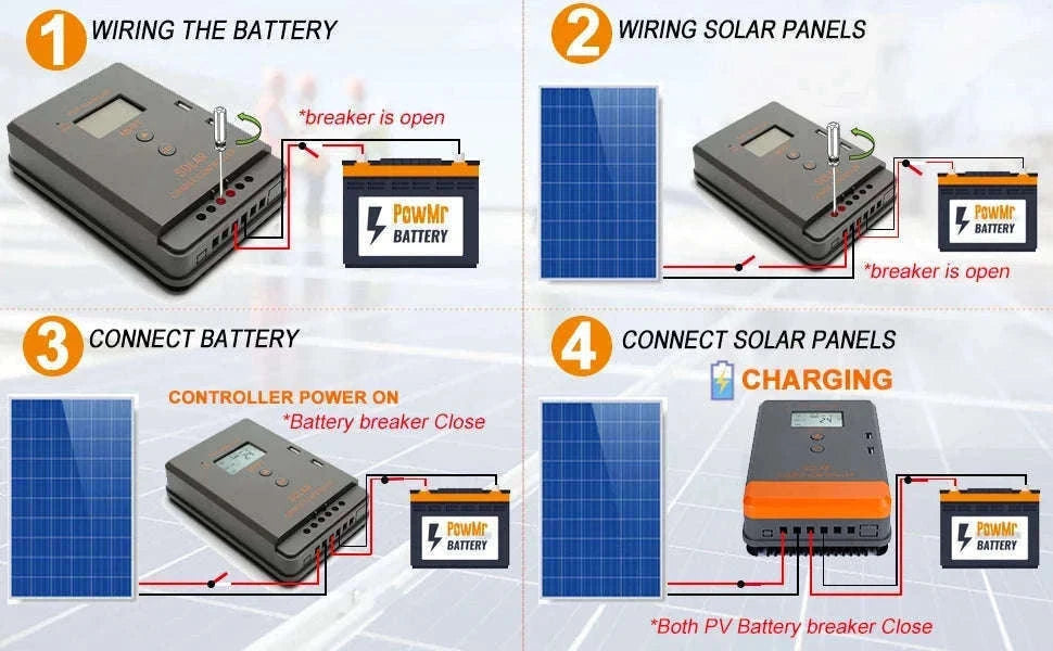 PowMr MPPT Solar Charge Controller for 12V–48V Systems-PWM 60A / france