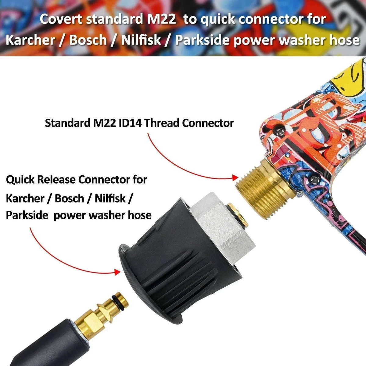 Pressure Washer Spray Gun with Quick Connect Nozzles-Type A